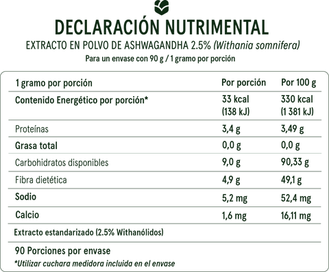DECLARACIÓN NUTRIMENTAL