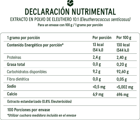 DECLARACIÓN NUTRIMENTAL