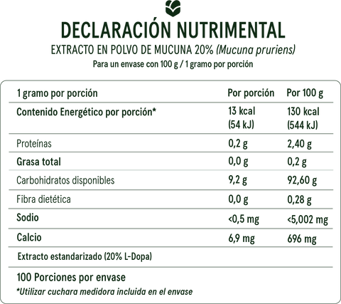 DECLARACIÓN NUTRIMENTAL
