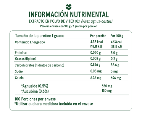 INFORMACIÓN NUTRIMENTAL