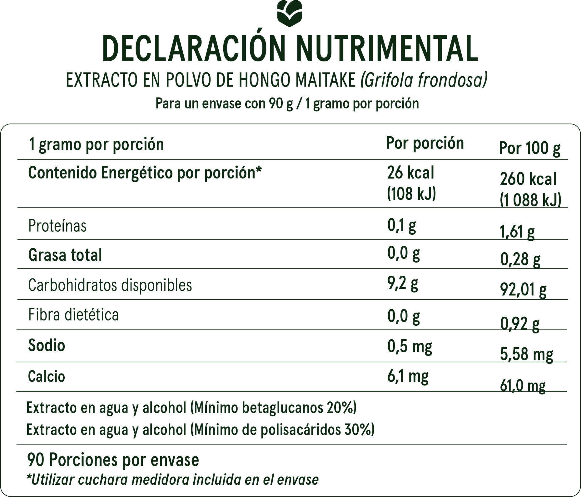 Maitake ficha tecnica Commons