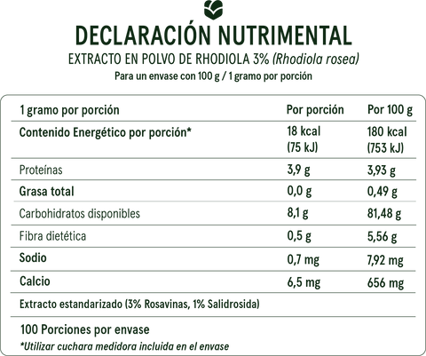 DECLARACIÓN NUTRIMENTAL