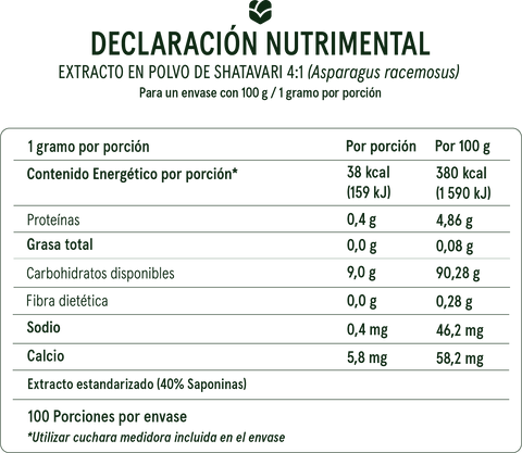 DECLARACIÓN NUTRIMENTAL